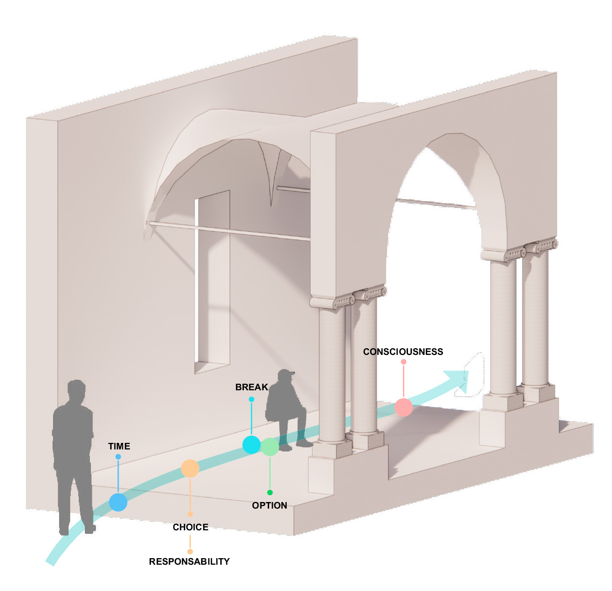 Fuorisalone 25 | ACBC project